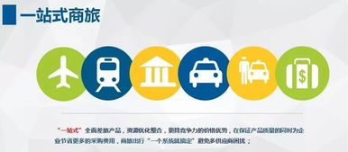 機(jī)票月結(jié)，航信達(dá)商旅 尊享便捷與優(yōu)質(zhì)票務(wù)代理服務(wù)